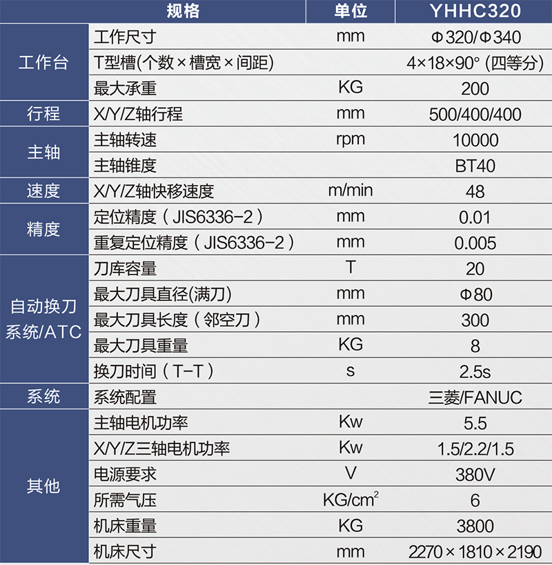 YHHC320規格-800px.jpg